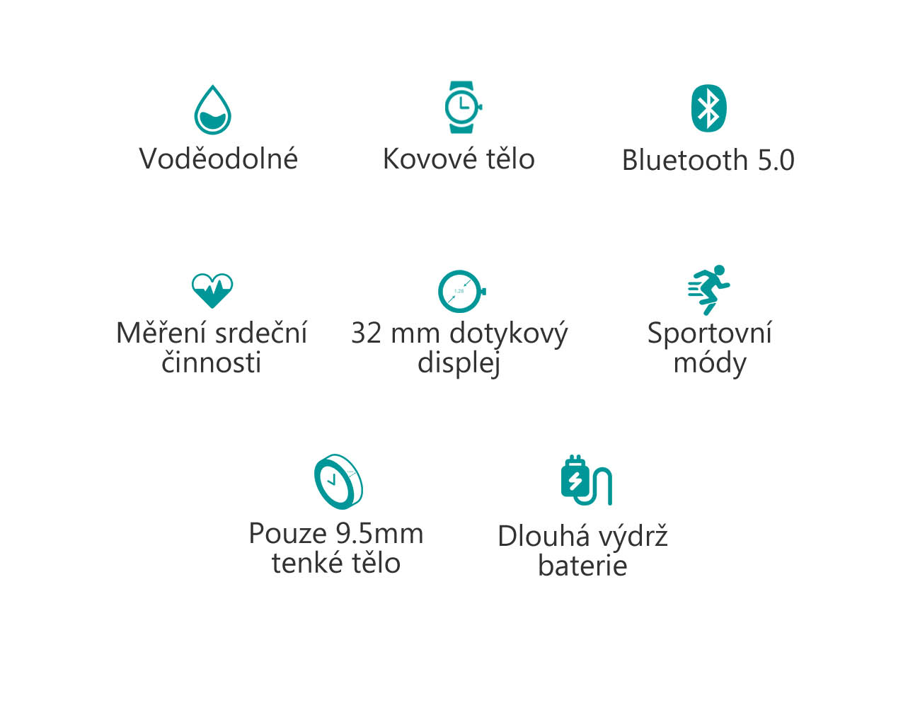 Chytré hodinky v češtině, PW-103, Bluetooth 5.0, elegantní smart watch s krokoměrem, oxymetrem, měřením tepu, tlaku, černé s černým páskem