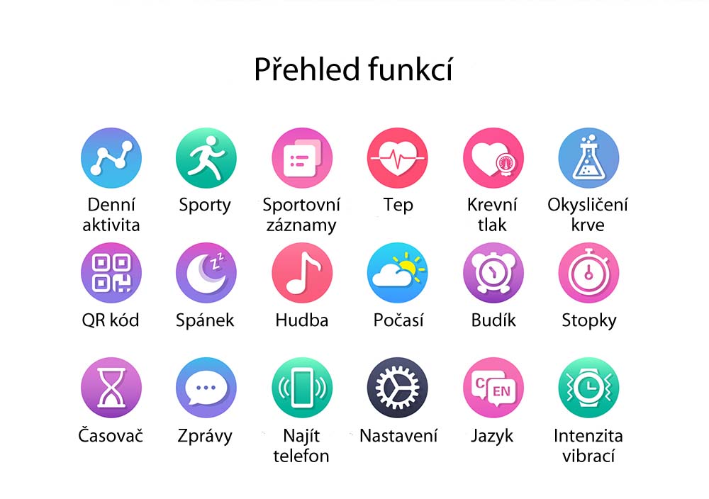 Chytré hodinky v češtině, PW-105, Bluetooth 5.0, elegantní dámské smart watch s krokoměrem, oxymetrem, měřením tepu, tlaku, stříbrné