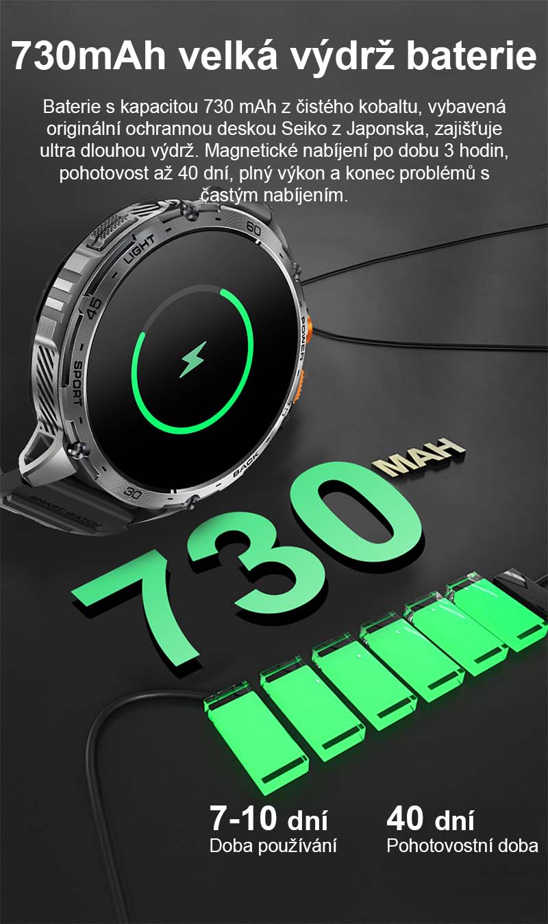 Chytré hodinky s telefonováním Printwell PW-169, LED svítilna, AMOLED , LET měření tepu, tlaku, SpO2, krokoměr, české menu, BT 5.0, černé